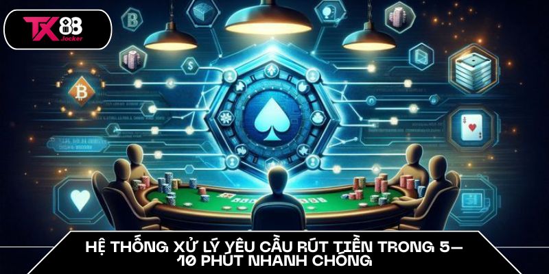 Chính Sách Thanh Toán TX88 - Minh Bạch Tuyệt Đối 100% 4 Hệ thống xử lý yêu cầu rút tiền trong 5–10 phút nhanh chóng