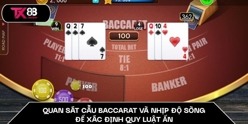 Baccarat Chiến Thuật - Top 5+ Bí Quyết Làm Chủ Cuộc Chơi 4 Quan sát cầu baccarat và nhịp độ sòng để xác định quy luật ẩn.